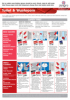 Toilet and Washroom Chart