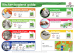 Kitchen Hygiene Plan Wallchart