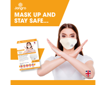 Masks and Face Shields