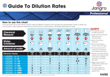 JANGRO PROFESSIONAL DILUTION RATES WALL CHART - A4