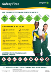 Jangro Safety First Poster - A3