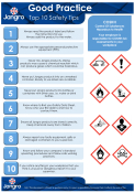 Jangro COSHH Good Practice Guide - A3