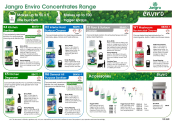Jangro Concentrates Wall Chart - A3