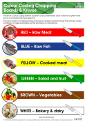 Jangro Colour Coding Chopping Boards and Knives Wall Chart - A3