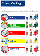 Jangro Wall Charts