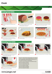 Catering Wall Charts